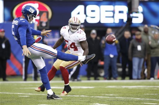 B R Nfl 1000 Top 32 Punters Bleacher Report Latest News