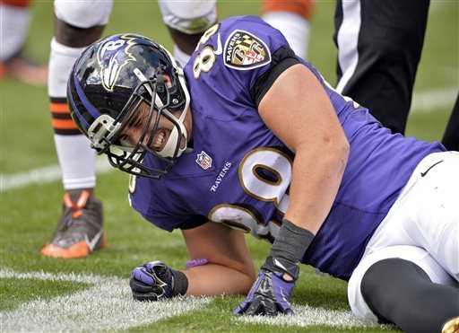 Jacoby Jones is a liability for the Ravens at the moment - Baltimore  Beatdown