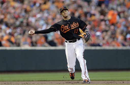 Orioles looking to extend Nelson Cruz, Nick Markakis - MLB Daily Dish