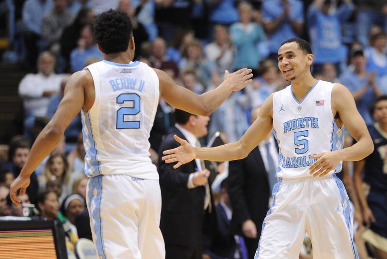 Unc Basketball Best And Worst Case Scenarios For Rest Of Tar Heels Season Bleacher Report Latest News Videos And Highlights