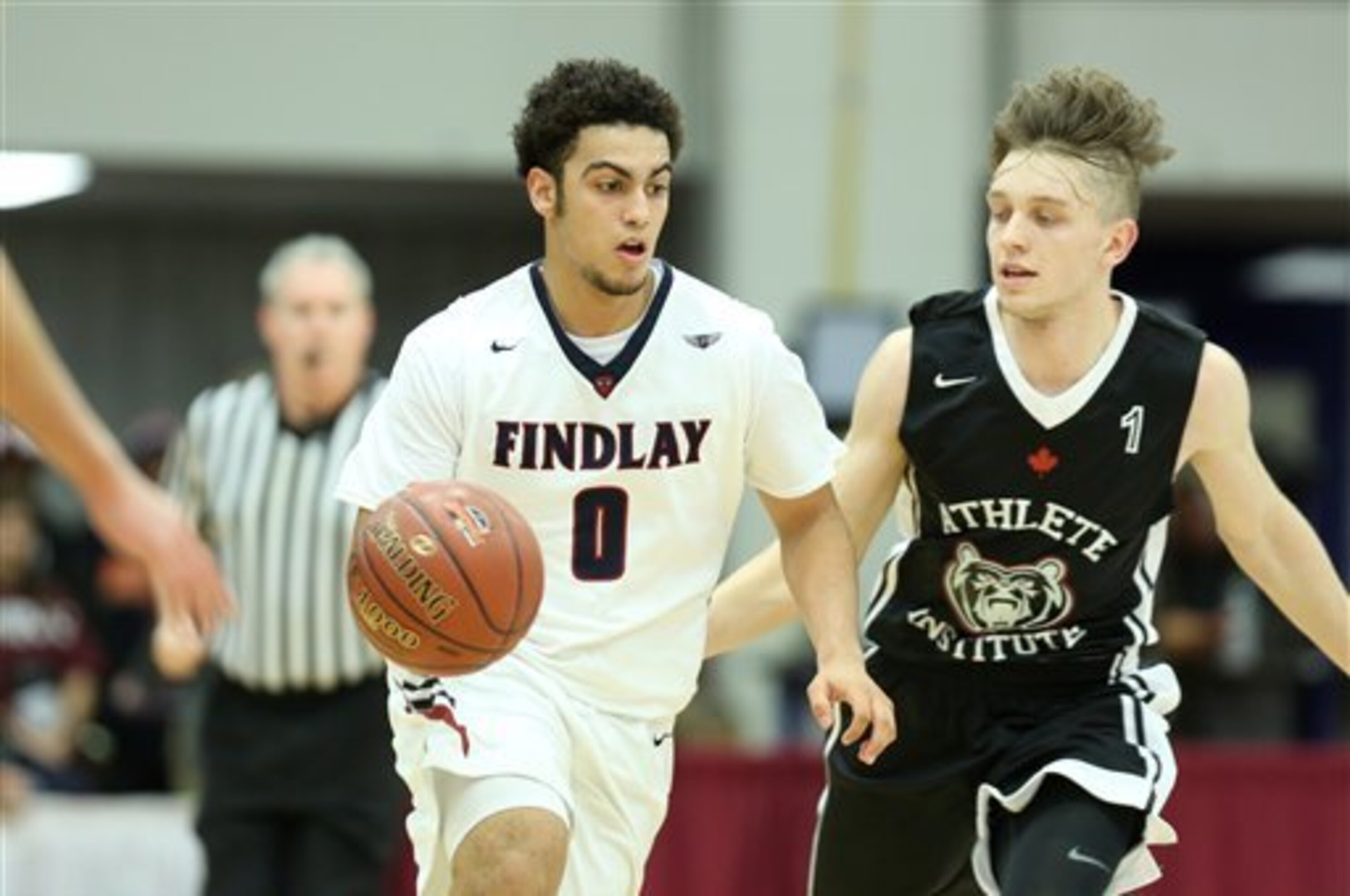 8 Burning Questions To Follow At The Usa Basketball U17 And U18