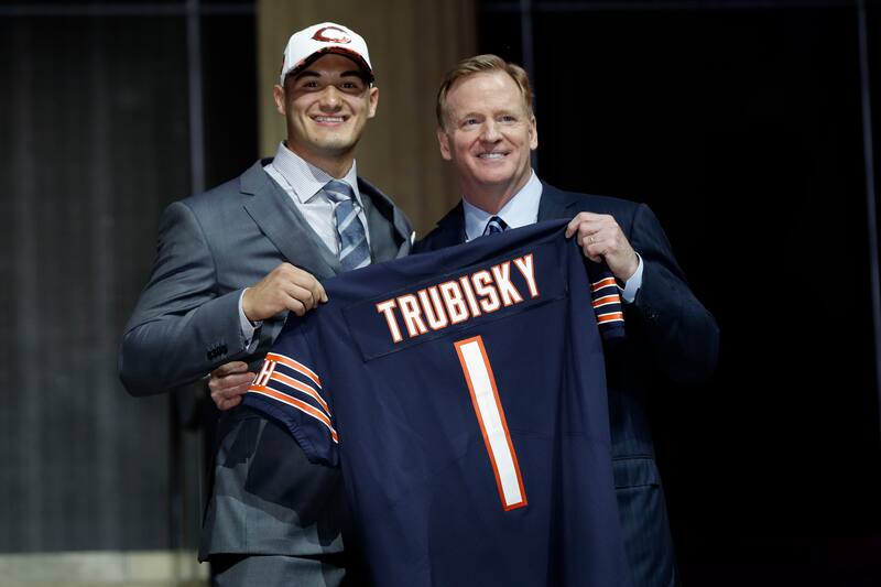 Redshirt Your Kids Study Adds Fuel To >> Bleacher Report S Expert Consensus Nfl Rookie Award Predictions Redshirt Your Kids Study Adds Fuel To >> Bleacher Report S Expert Consensus Nfl Rookie Award Predictions