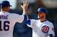Ian Happ