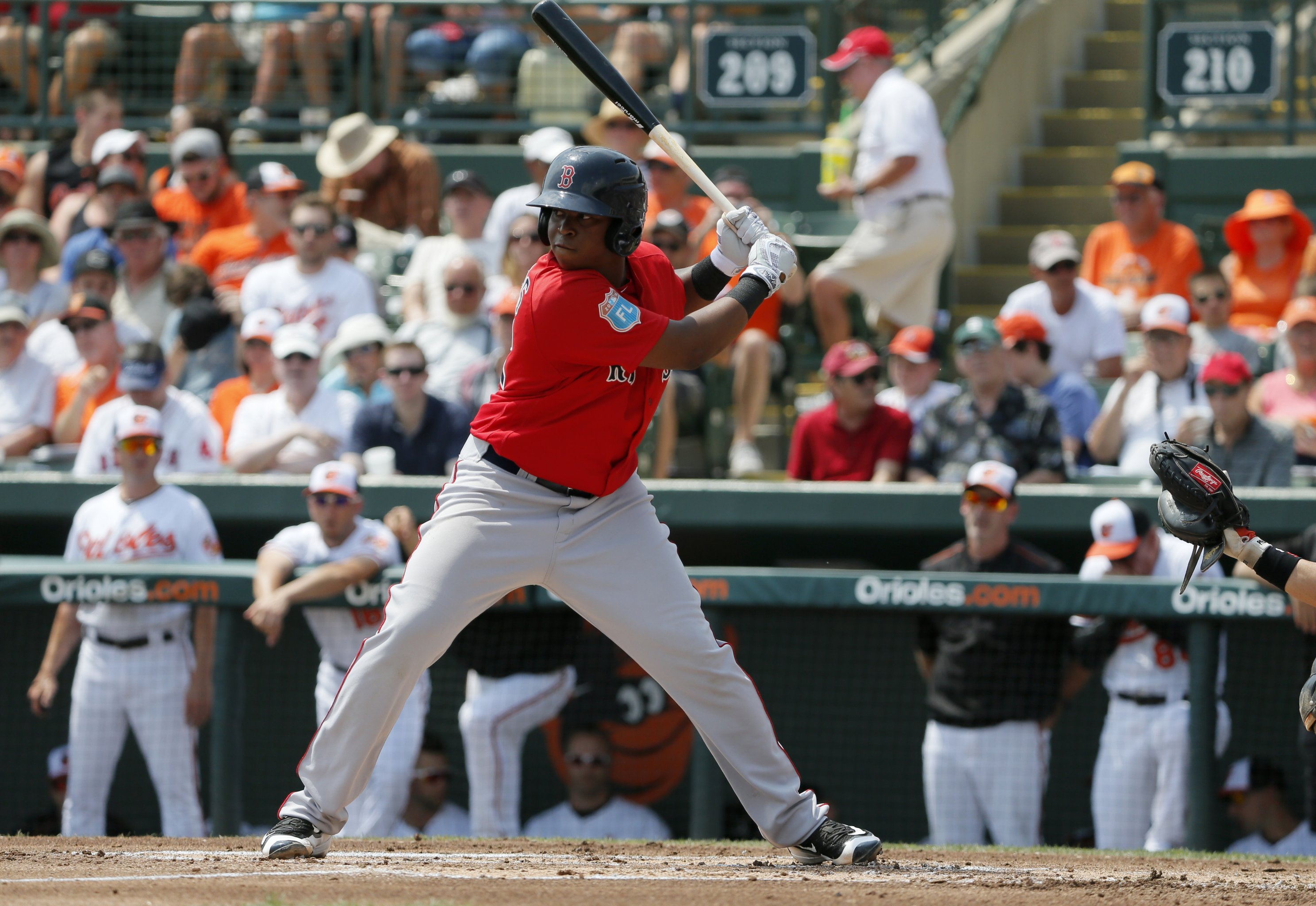 Eloy Jimenez - Baseball Stats - The Baseball Cube