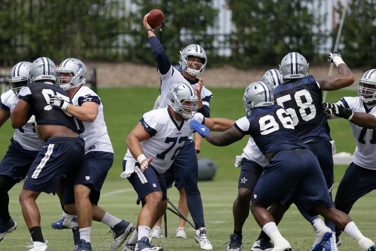 Dallas Cowboys Players Most Likely to Be Cut Before 2017 Season News