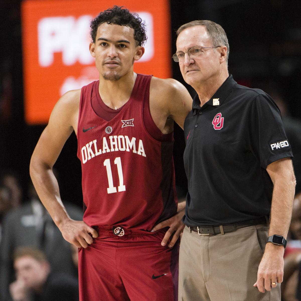 Ranking College Basketball