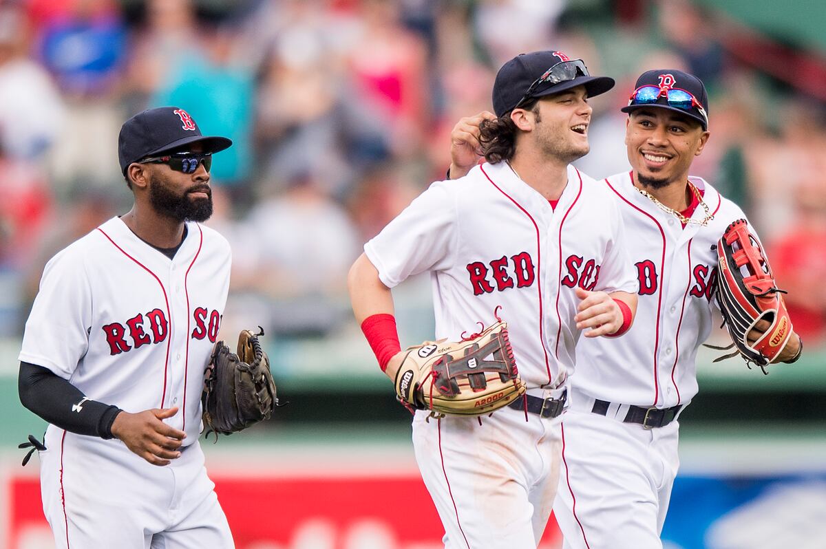 Ranking MLB's 10 Best Outfields Entering 2018 News, Scores