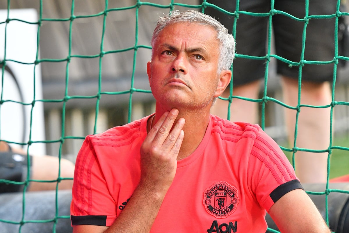 Predicting Each Premier League Club's 2018/2019 Season News, Scores