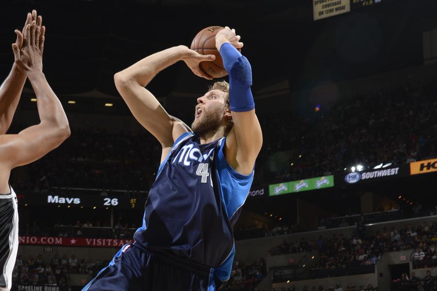 The Most Unstoppable Signature Moves In Nba History Bleacher
