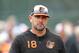 Baltimore Orioles manager Brandon Hyde