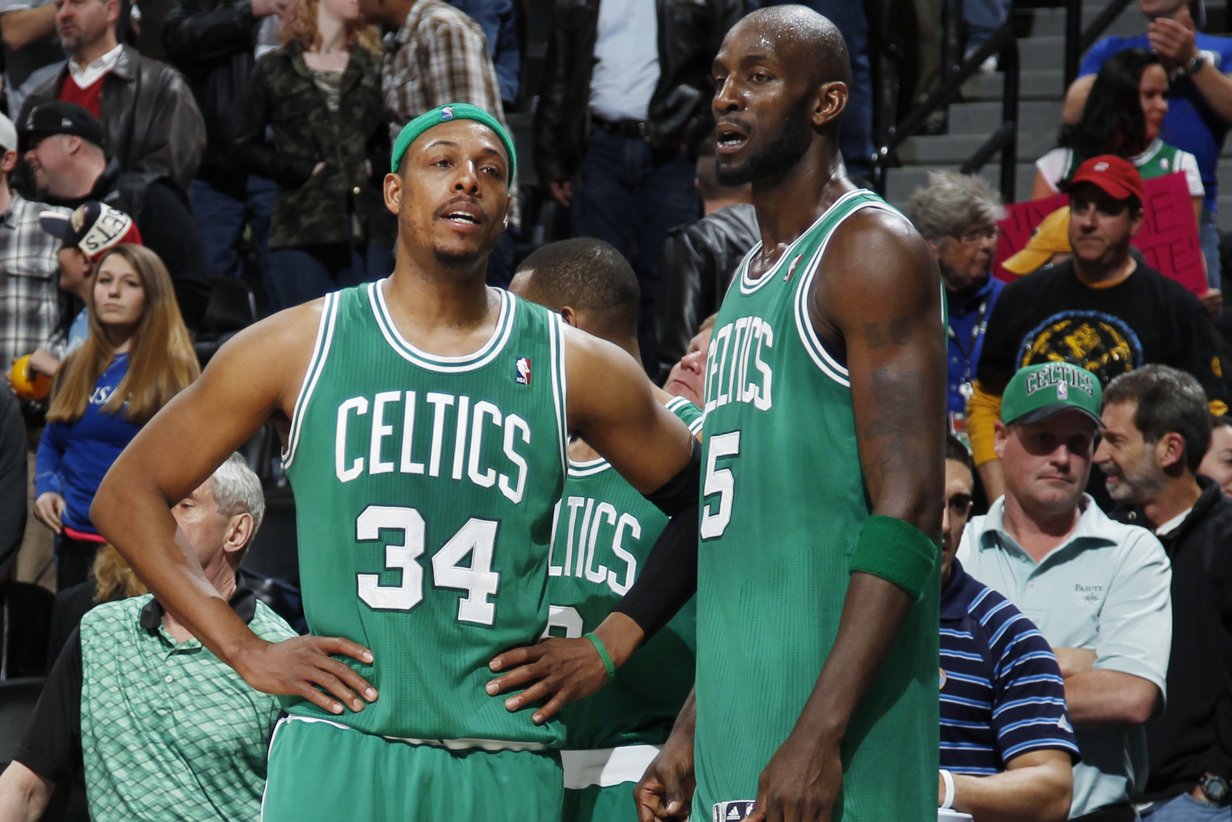 Highest paid players in Boston Celtics history