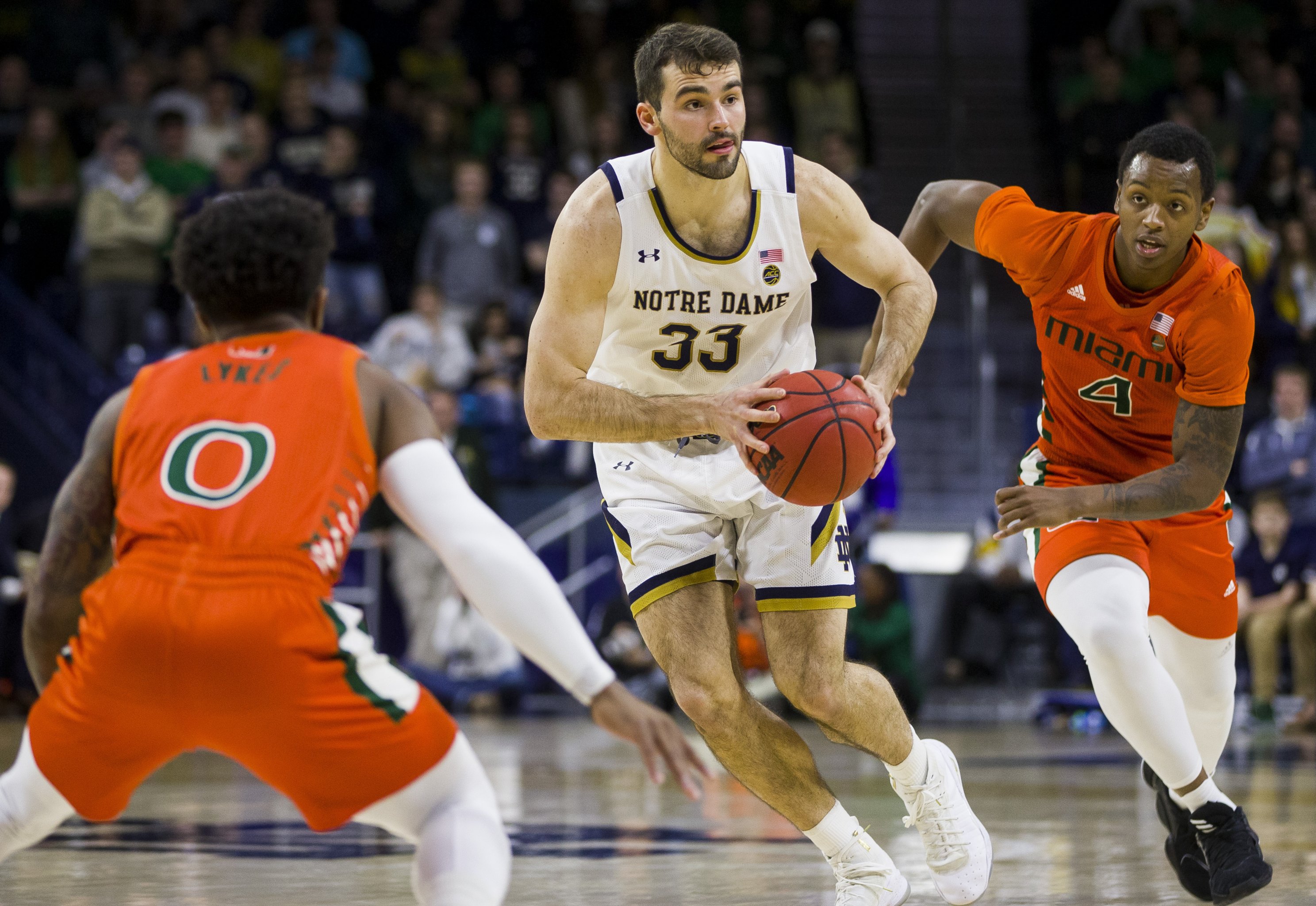10 Cbb Programs That Are Screwed In Class Of 2020 Recruiting