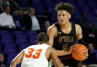 Early Scouting Reports For The Most Interesting 2022 Nba Draft