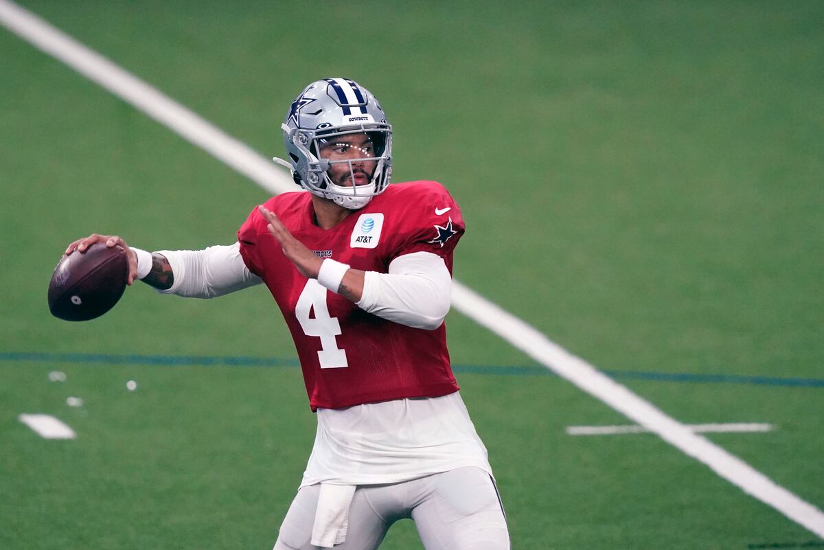 Latest Win Loss Predictions For Every NFL Team Ahead Of 2020 Season