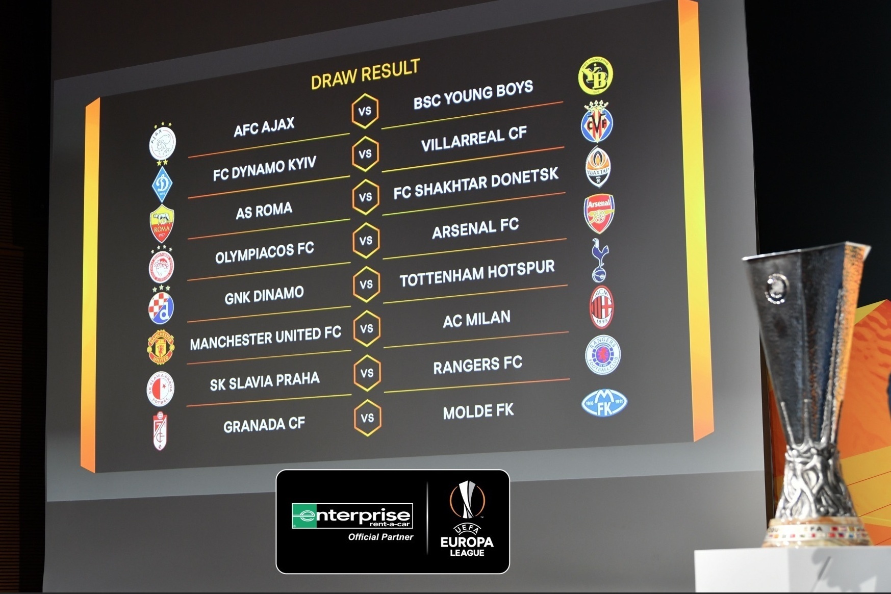 Voorronde Europa League 2021 2021 Europa League 2021 Power Ranking Every Team In The Round Of 16 Bleacher Report Latest News Videos And Highlights