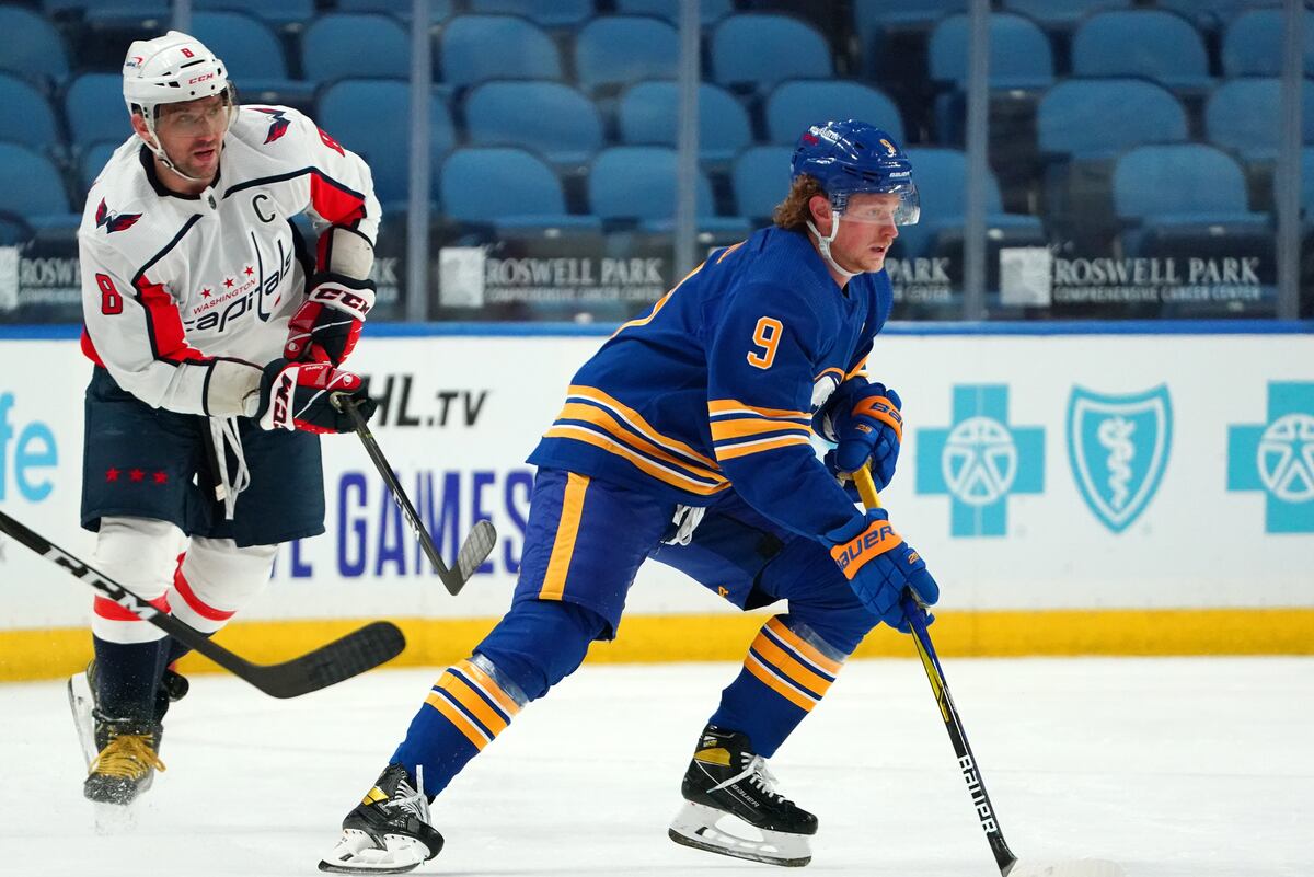 Early Predictions for the 2021 NHL Offseason | Bleacher ...