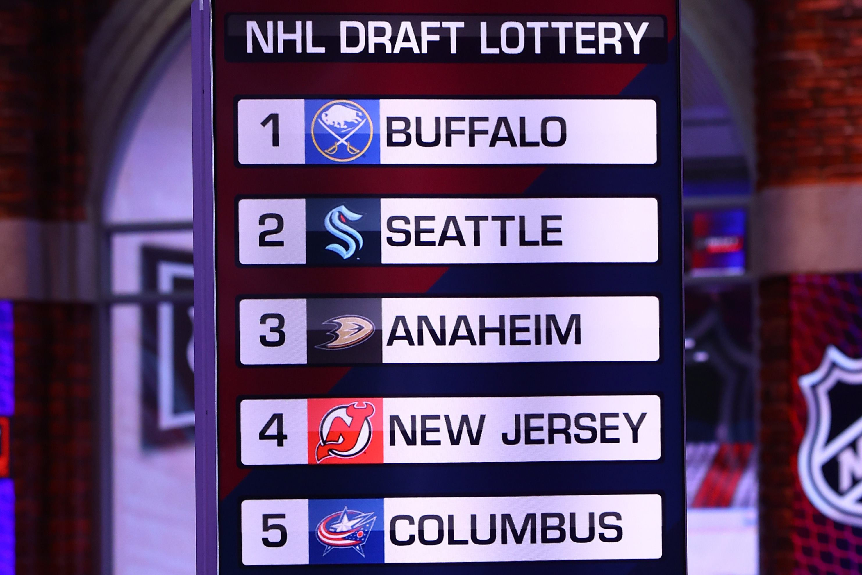 NHL Draft 2020: 5 takeaways from Devils' 3 1st-round picks