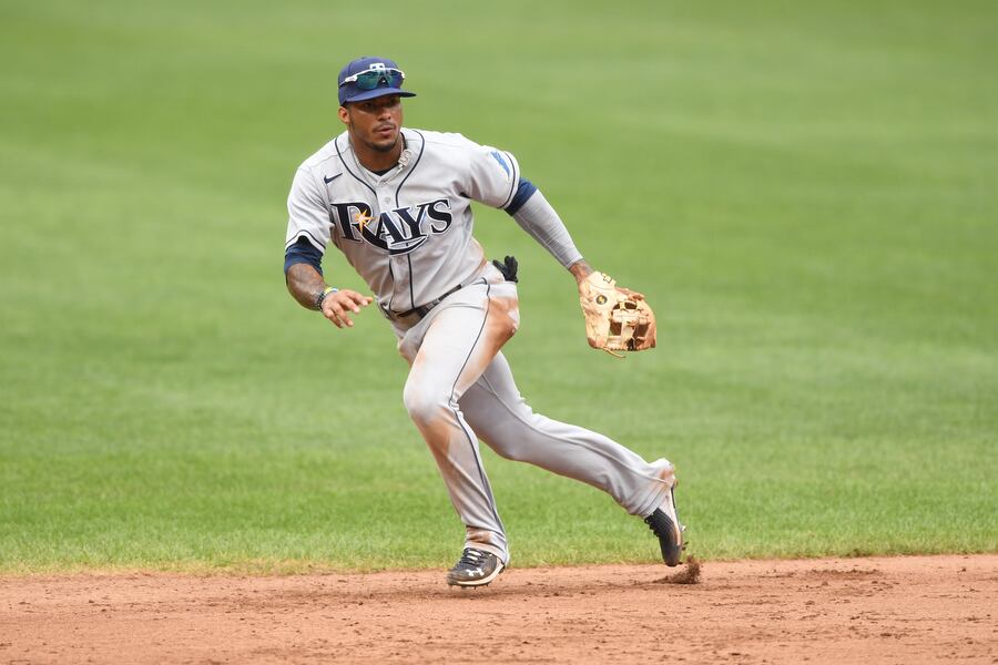 Future MLB Power Rankings: Where Every Team Will Stand 3 Years from Now in  2024 | News, Scores, Highlights, Stats, and Rumors | Bleacher Report