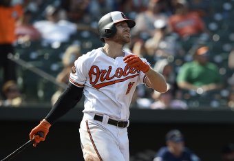 Baltimore's Chris Davis Baltimore's Chris Davis