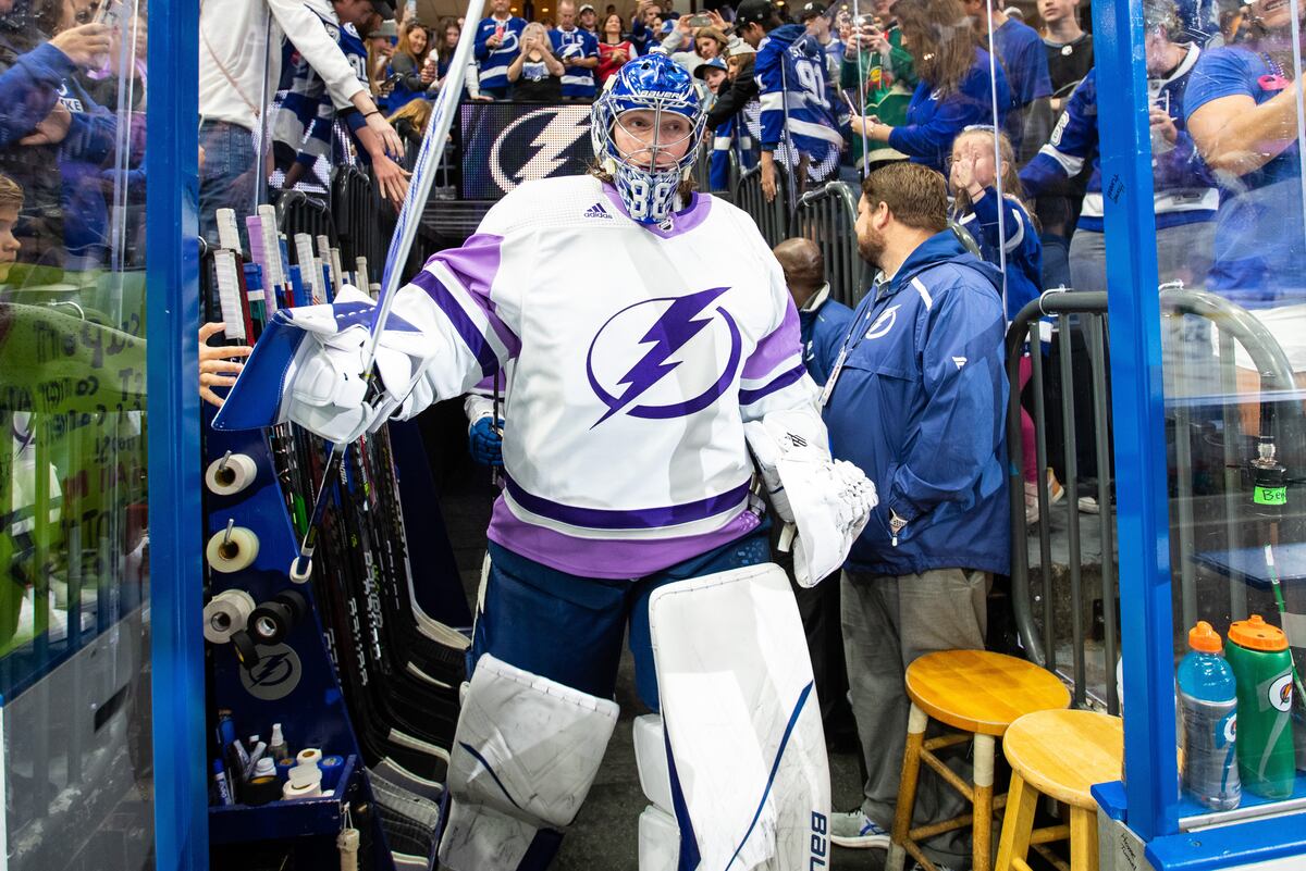 Ranking the Best Russian Goalies in the NHL Today News, Scores