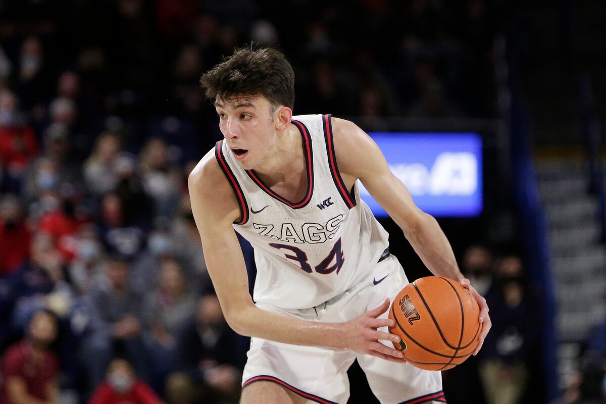 Best and Worst Landing Spots for Every Projected 2022 NBA Lottery Pick - Vimarsana News